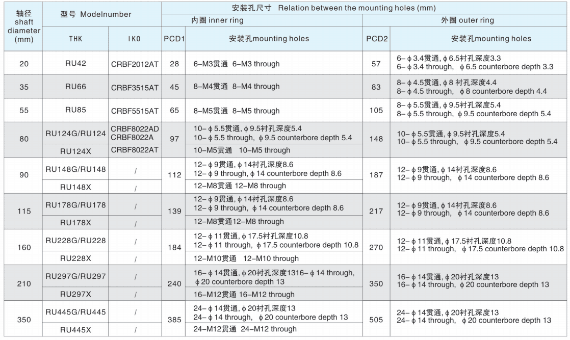 麻豆视频一区