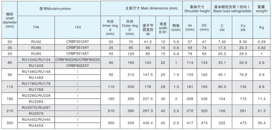 麻豆视频一区