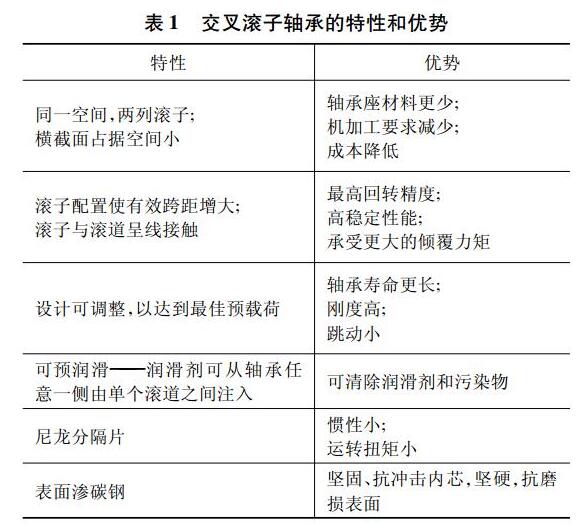 麻豆视频一区