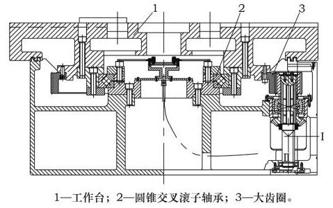 麻豆视频一区