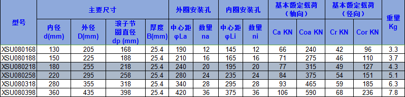 麻豆视频一区