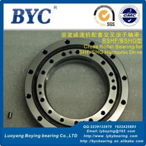 BYC麻豆国产精品视频轴承介绍工业机器人轴承-谐波减速机轴承的一些要点
